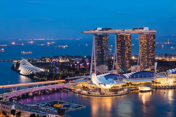 Personalized Itineraries